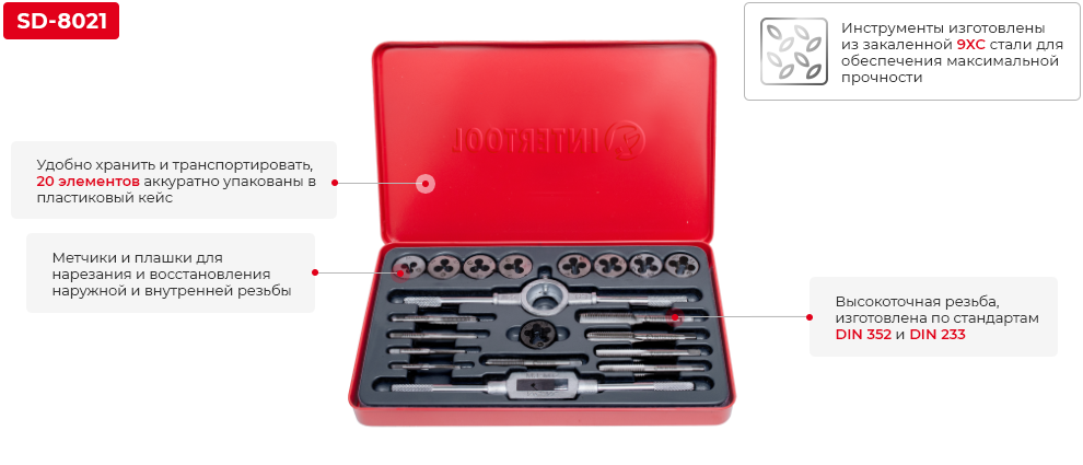 Преимущества модели