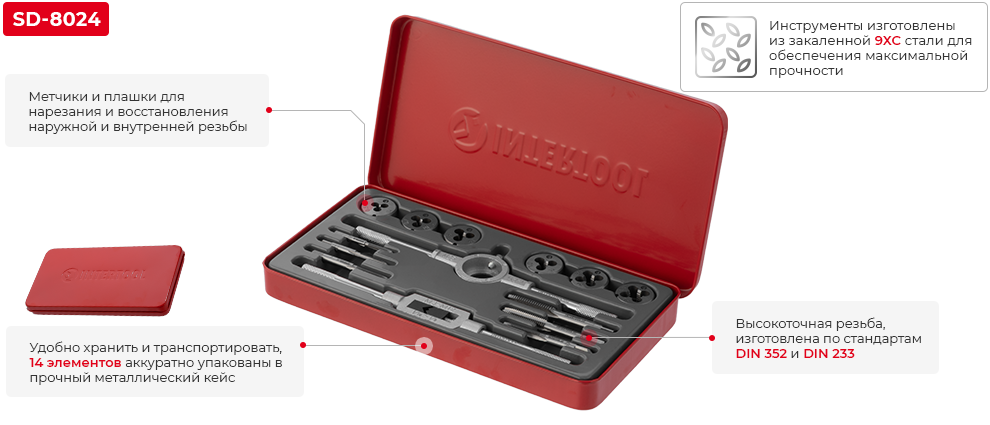 Преимущества модели