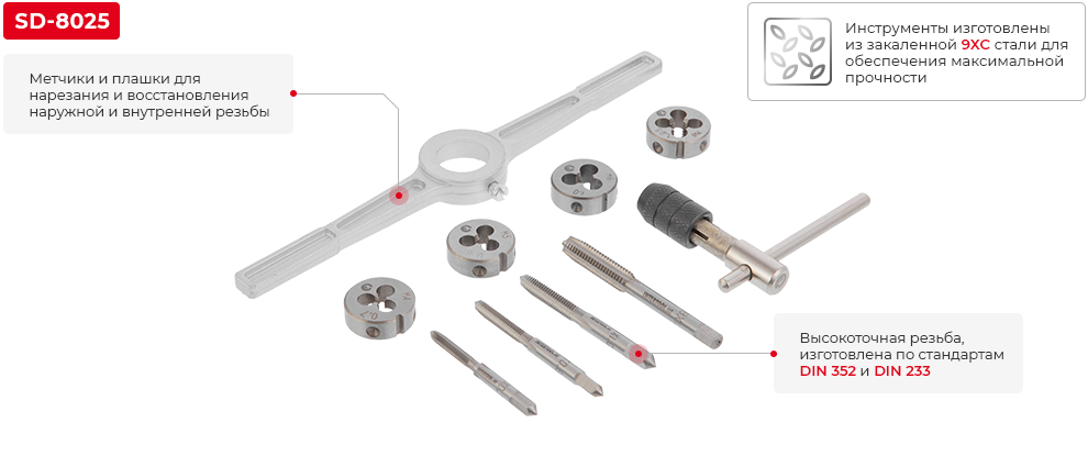 Преимущества модели