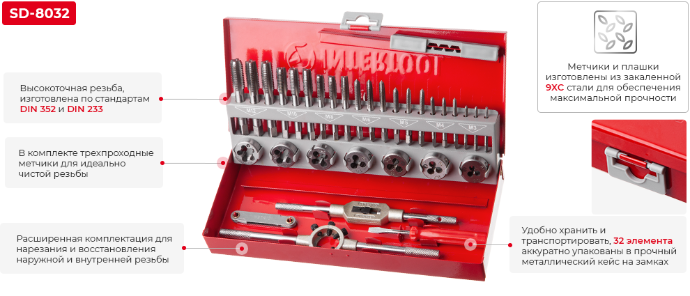 Преимущества модели