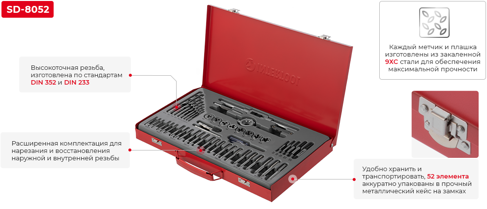 Преимущества модели