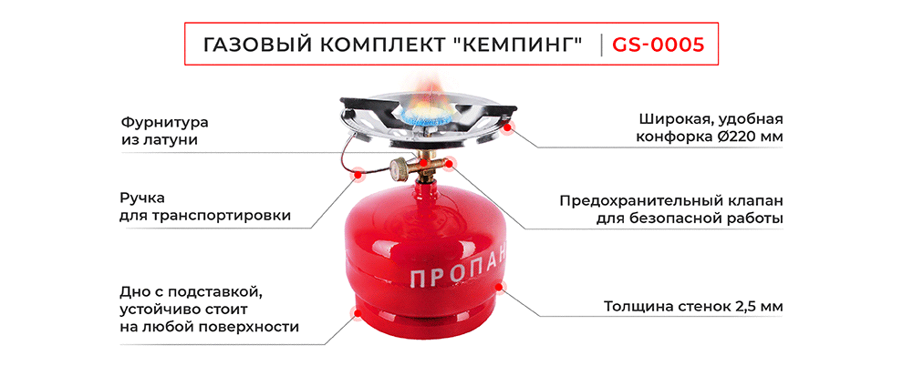 Преимущества