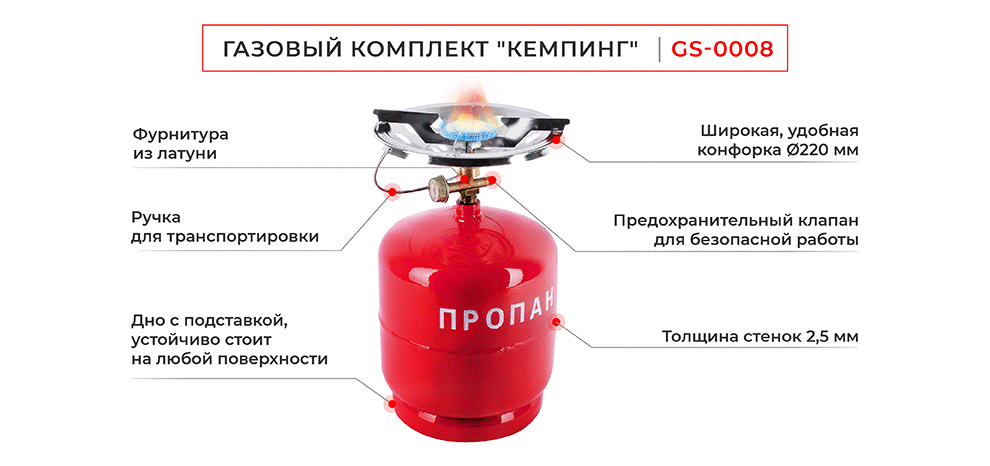 Преимущества