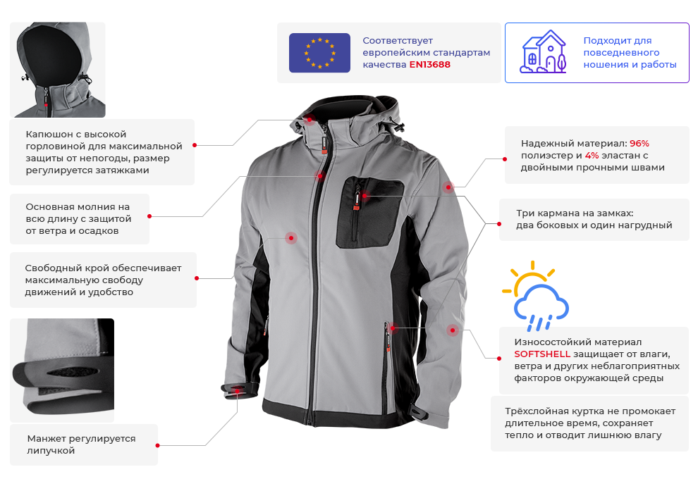 Преимущества модели