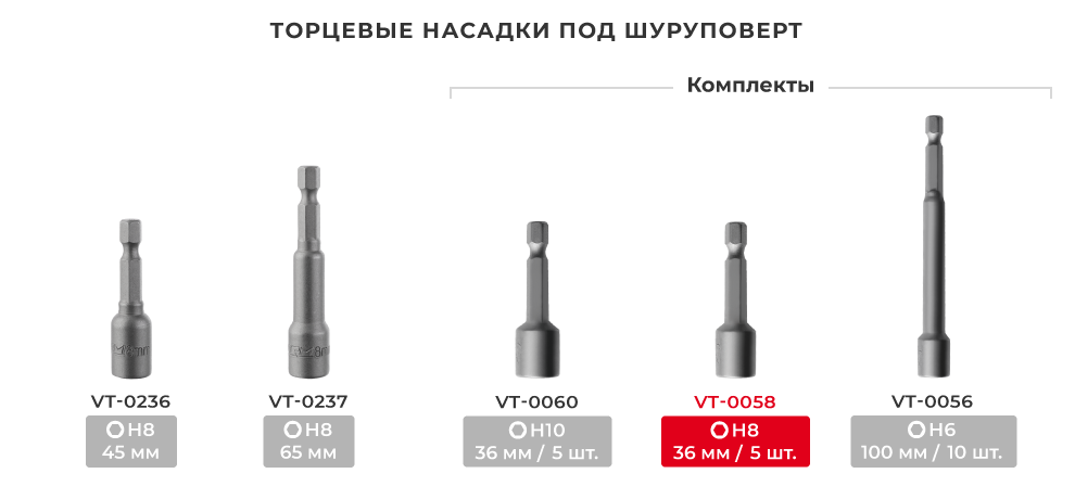 Линейка торцевых насадок 
