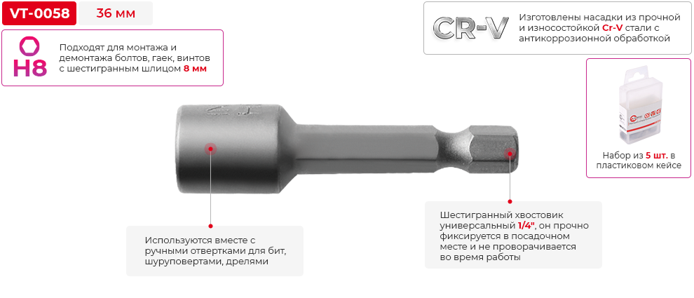 Преимущества модели