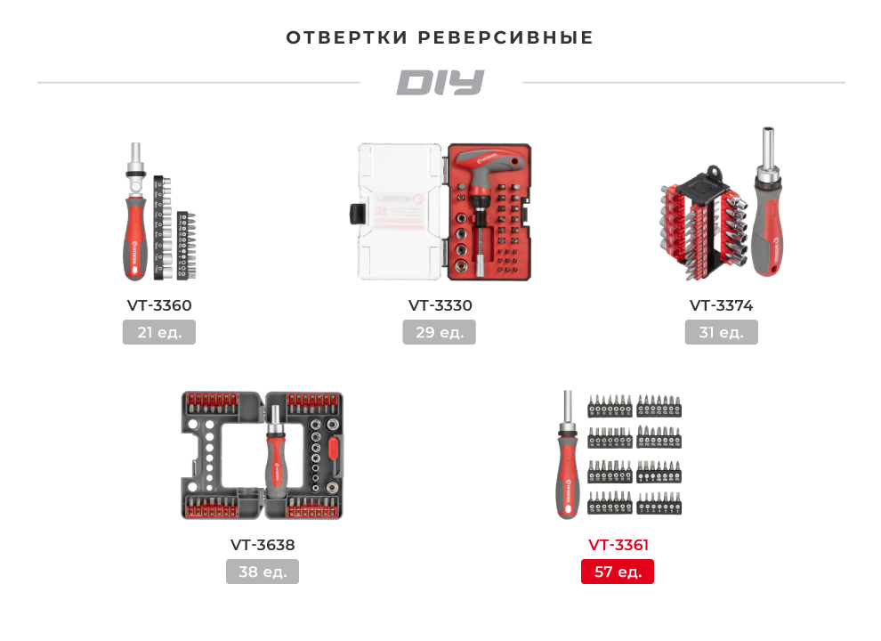 Линейка наборов реверсивных отверток DIY