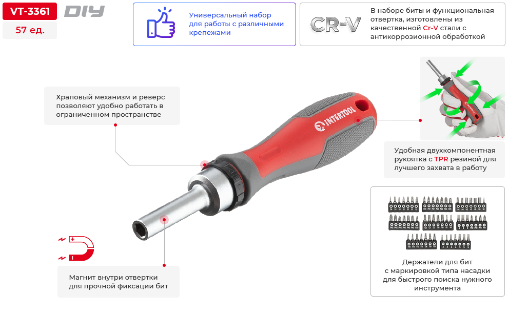 Преимущества модели