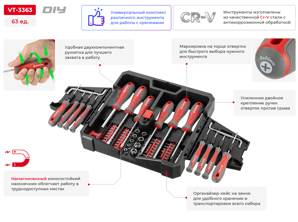 Преимущества модели