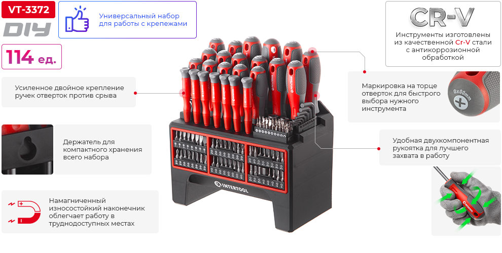 Преимущества модели