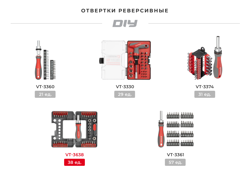 Линейка наборов реверсивных отверток DIY