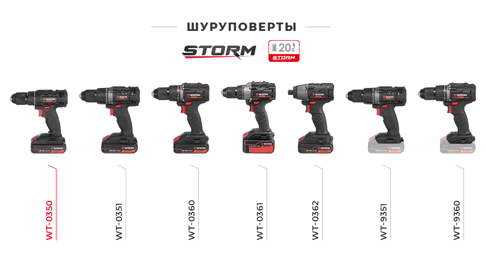 Линейка шуруповертов STORM 20В