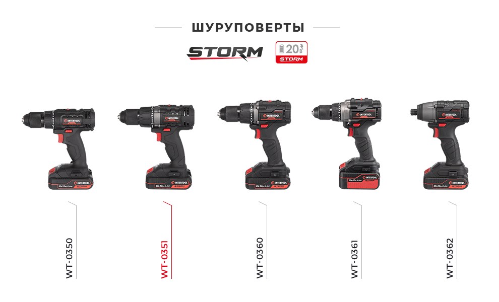 Линейка шуруповертов 20В STORM