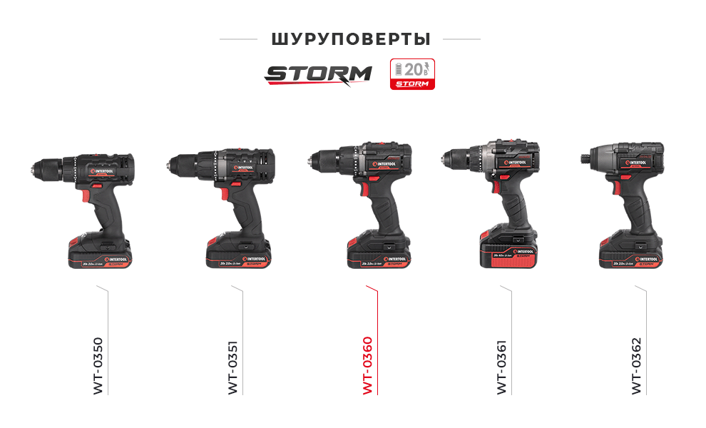 Линейка шуруповертов 20В STORM