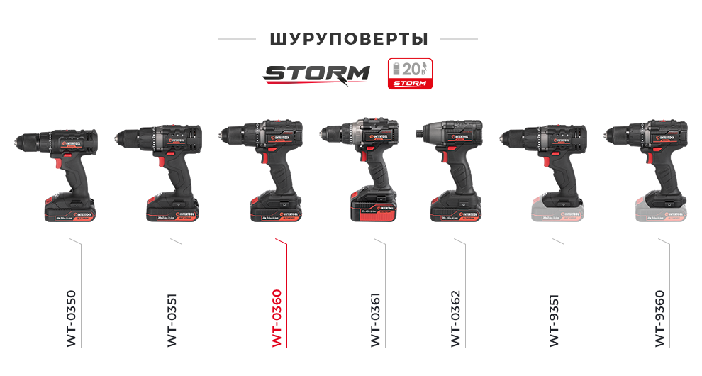 Линейка шуруповертов 20В STORM