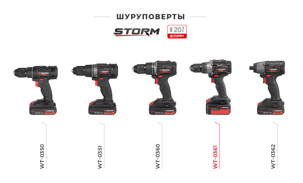 Линейка шуруповертов 20В STORM