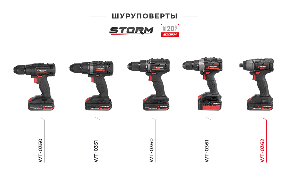 Линейка шуруповертов 20В STORM