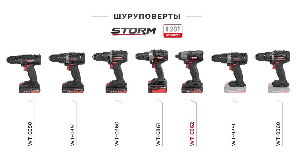 Линейка шуруповертов 20В STORM
