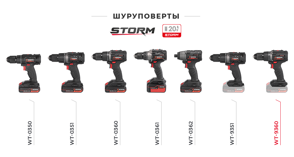 Линейка шуруповертов 20В STORM