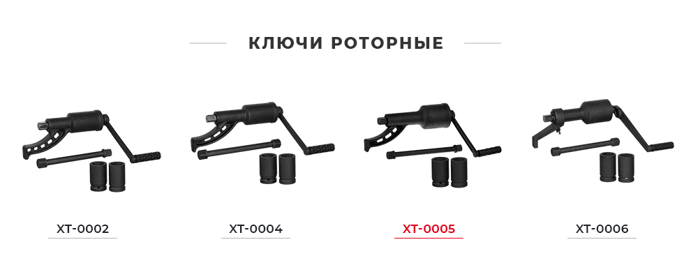Линейка роторных баллонных ключей