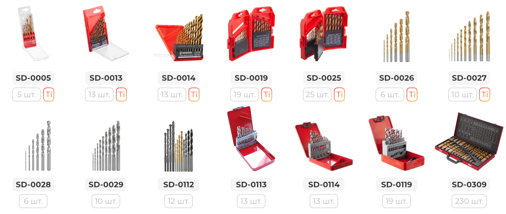 Лінійка наборів свердел