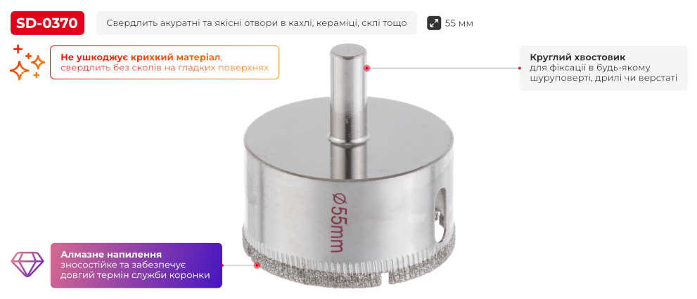 Переваги моделі