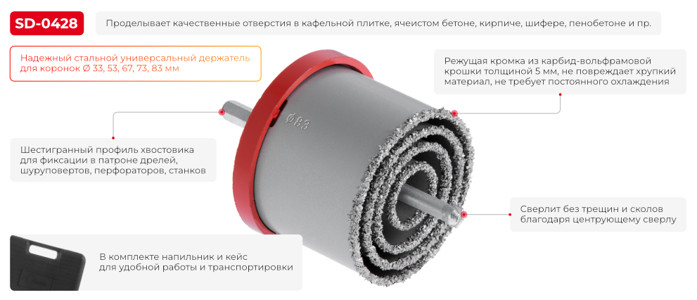 Преимущества модели