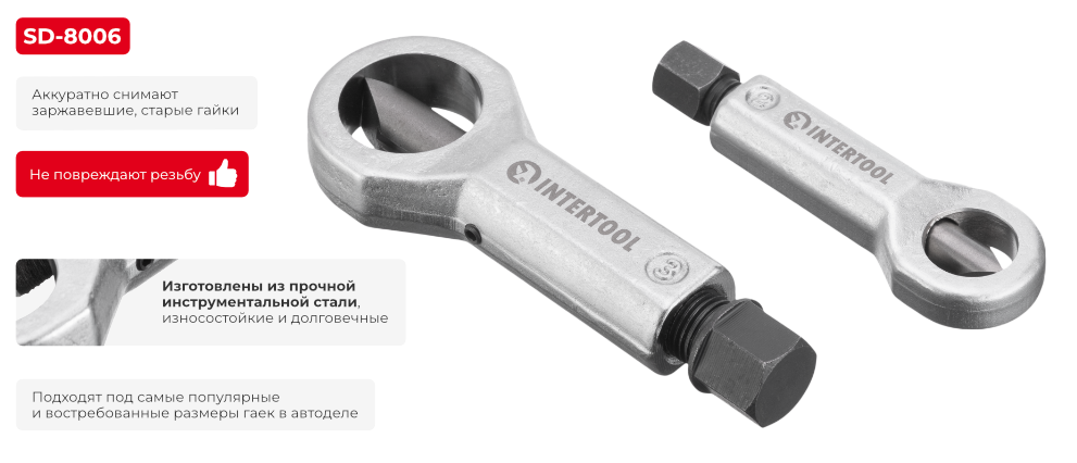 Преимущества модели