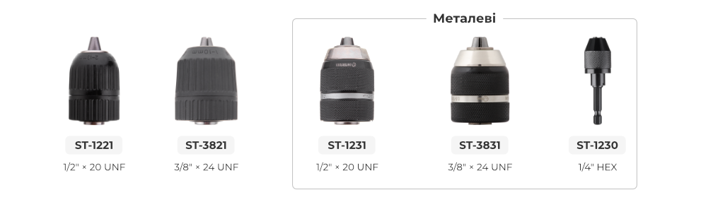 Переваги моделі