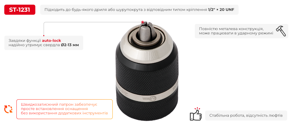 Переваги моделі