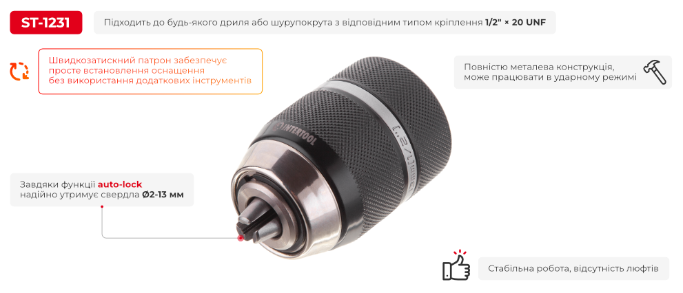 Переваги моделі