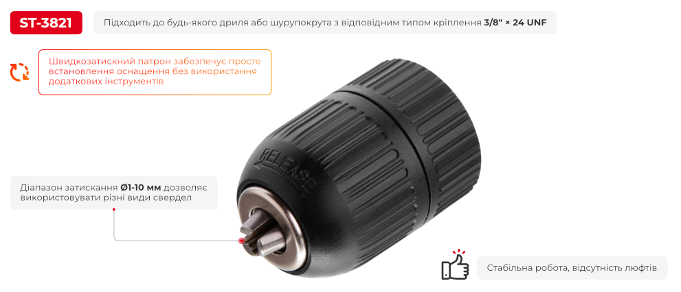 Переваги моделі