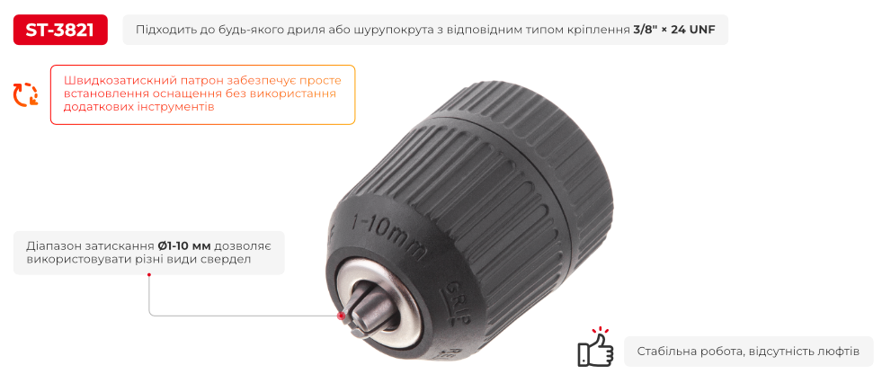 Переваги моделі