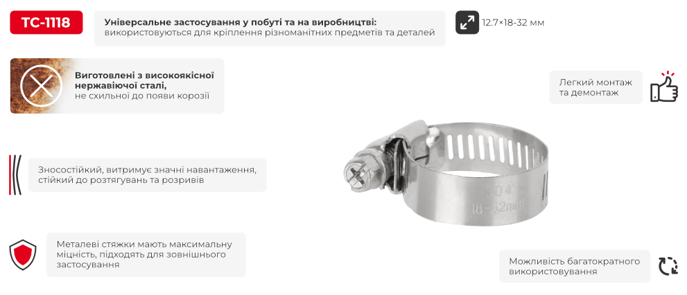 Переваги моделі