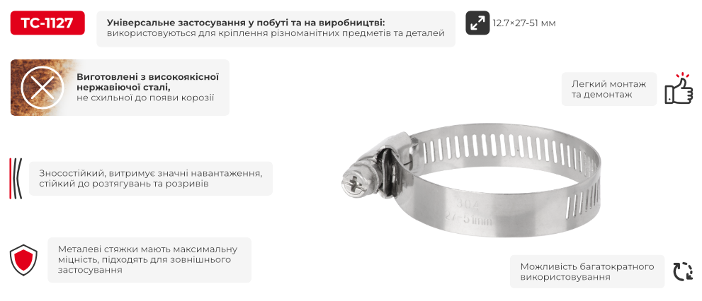 Переваги моделі