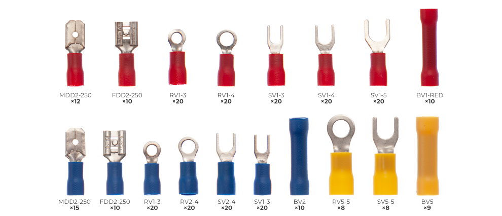 Комплектація