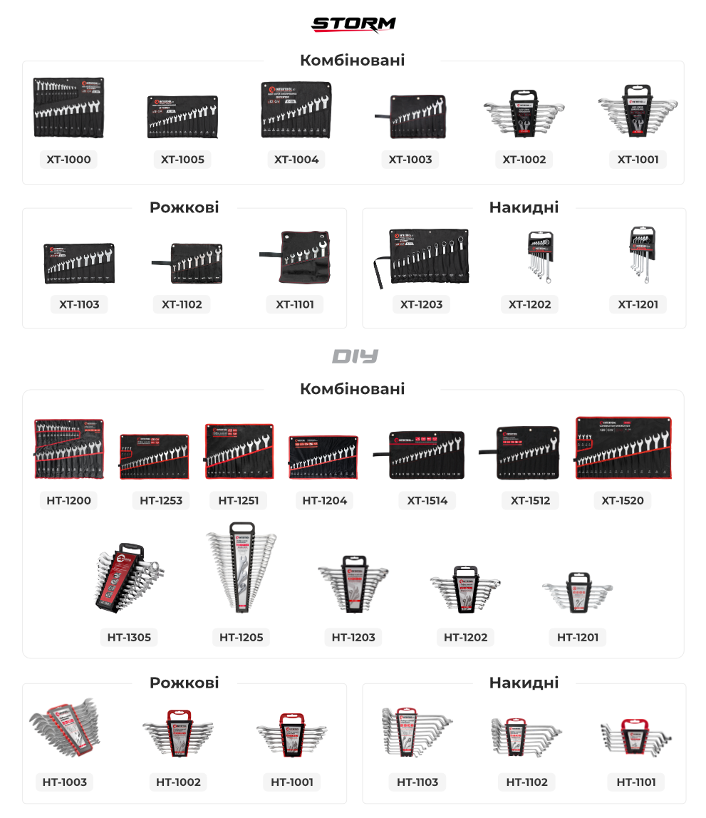 Лінійка ключів