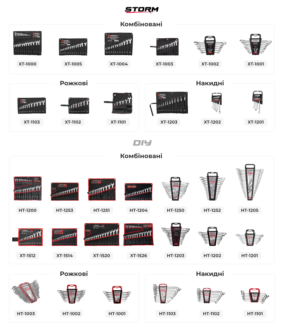 Лінійка ключів