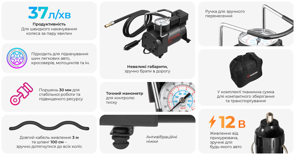 Переваги моделі