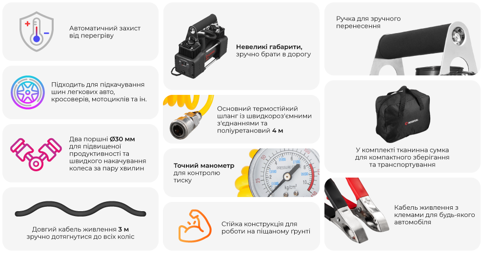 Переваги моделі