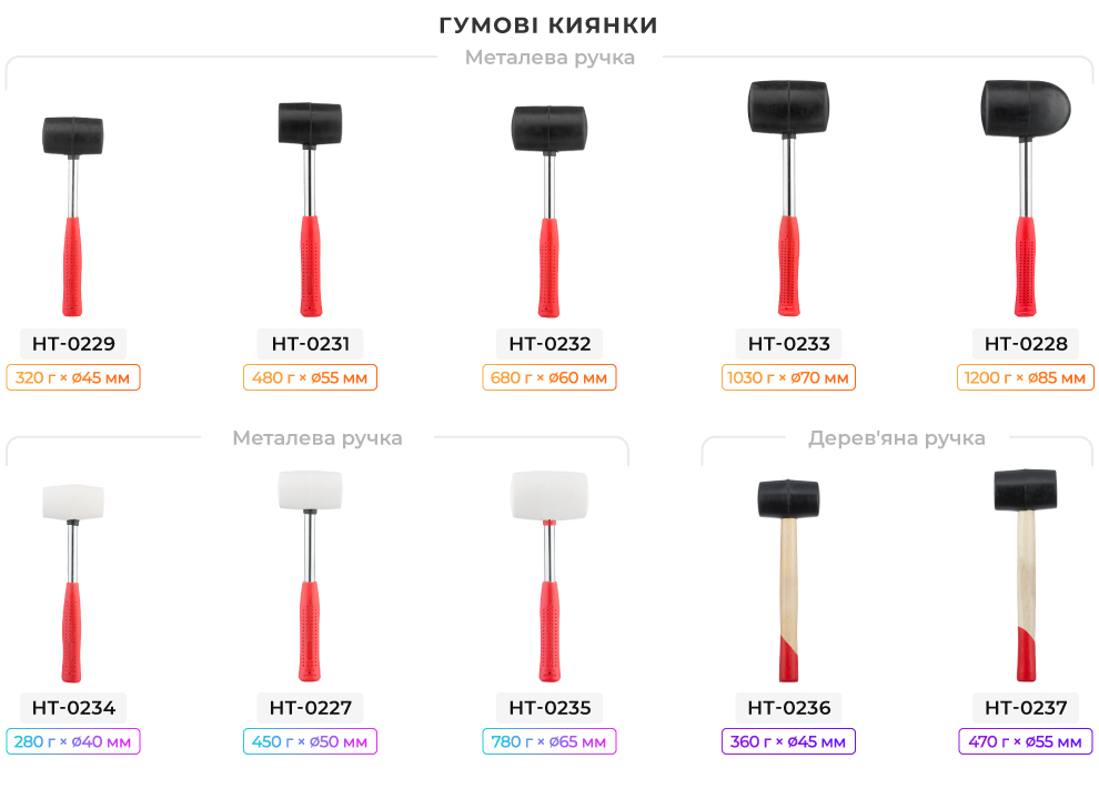 Лінійка киянок