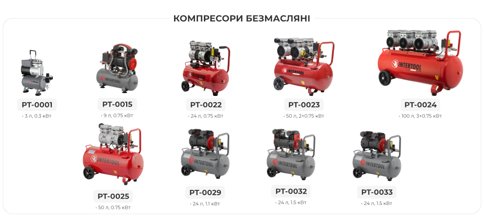 Лінійка компресорів безмасляних DIY