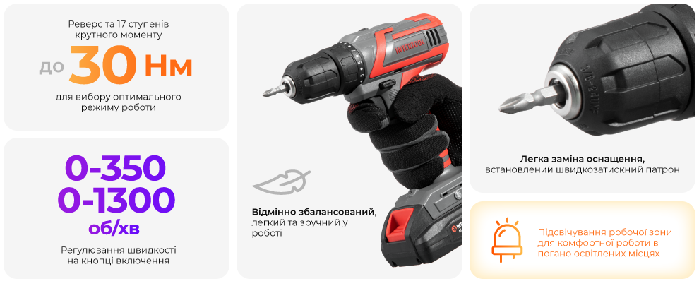 Переваги моделі