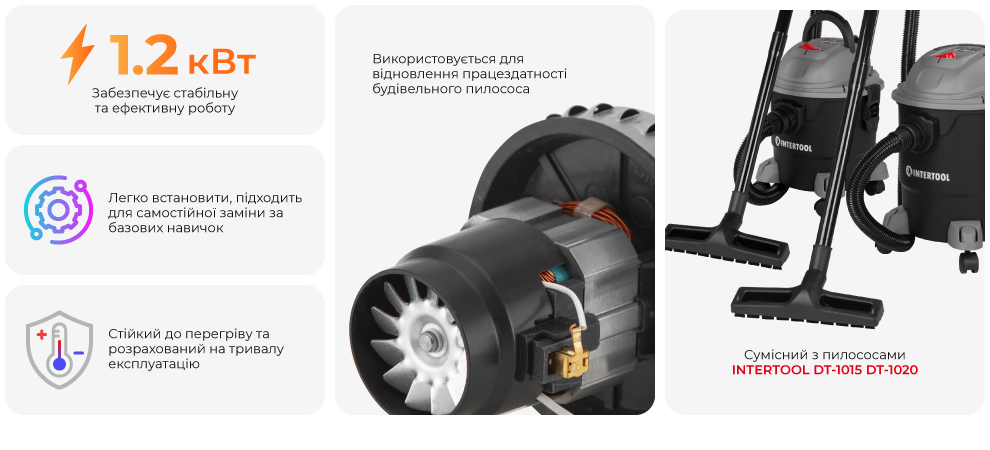 Переваги моделі
