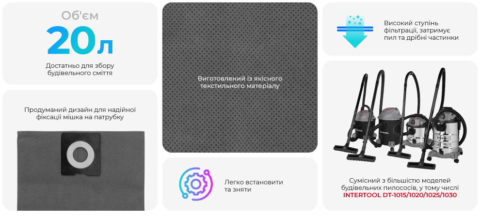 Переваги моделі