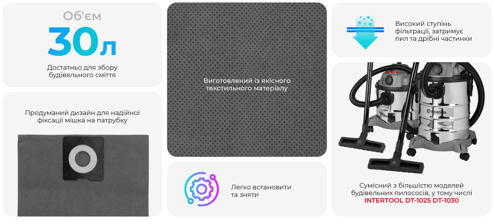 Переваги моделі