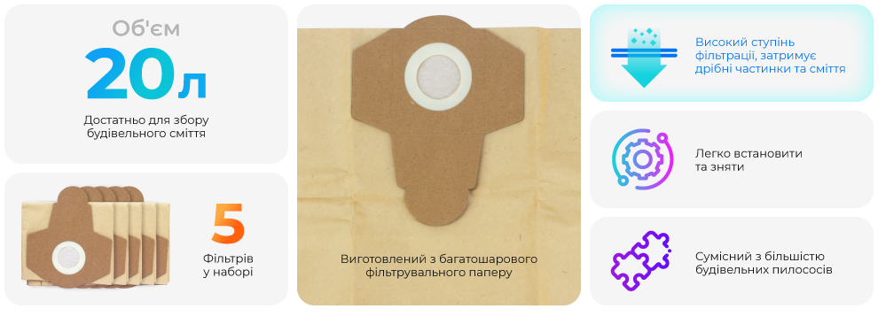 Переваги моделі