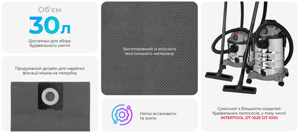 Переваги моделі