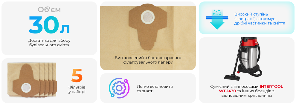 Переваги моделі