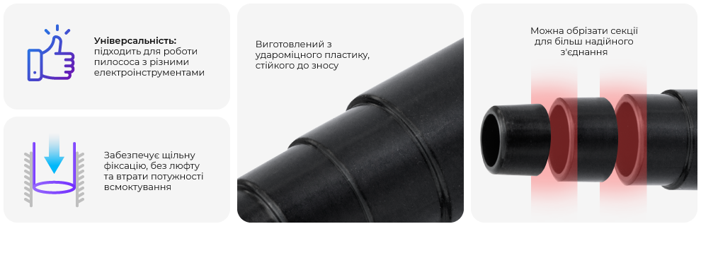 Переваги моделі